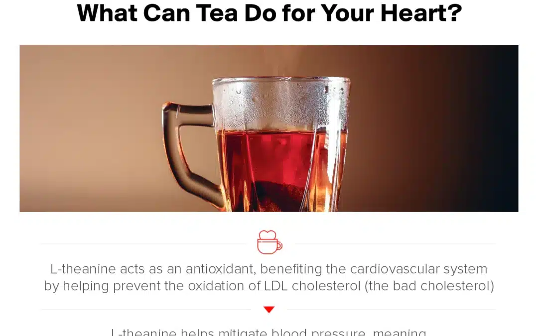 L-theanine: Tea’s Amino Acid for Overall Wellness